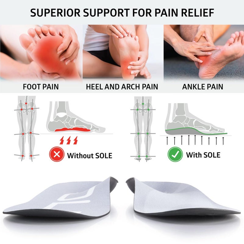 SOLE Active Thin - Orthotic Sport Insoles - Anti Fatigue - Arch Support - Shoe Inserts - Men's Size 6/Women's Size 8 - Image 5